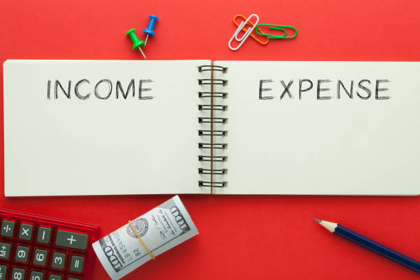 The word income and expense written on open spiral notebook with rolled 100 dollar banknotes and various stationery. Finance and accounting concept